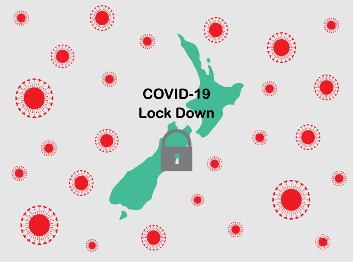 Preparing your business for the Alert Level 4 lockdown, COVID-19