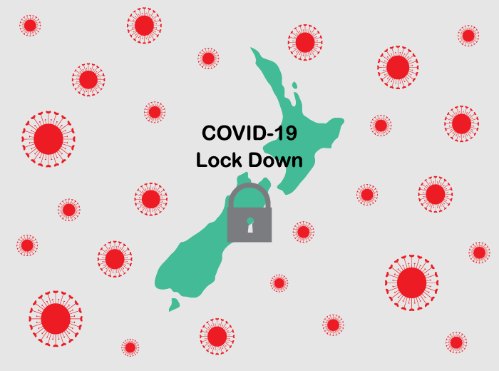 Preparing your business for the Alert Level 4 lockdown, COVID-19 ...